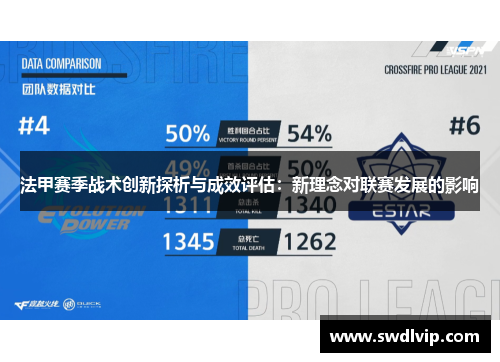 法甲赛季战术创新探析与成效评估：新理念对联赛发展的影响