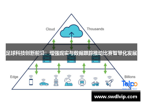 足球科技创新前沿：增强现实与数据跟踪推动比赛智慧化发展
