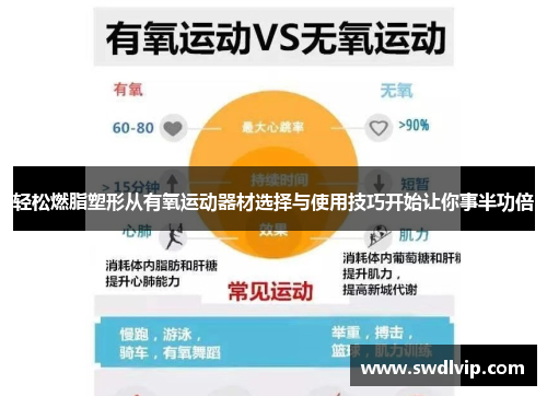 轻松燃脂塑形从有氧运动器材选择与使用技巧开始让你事半功倍